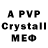 APVP крисы CK Scott Pagan
